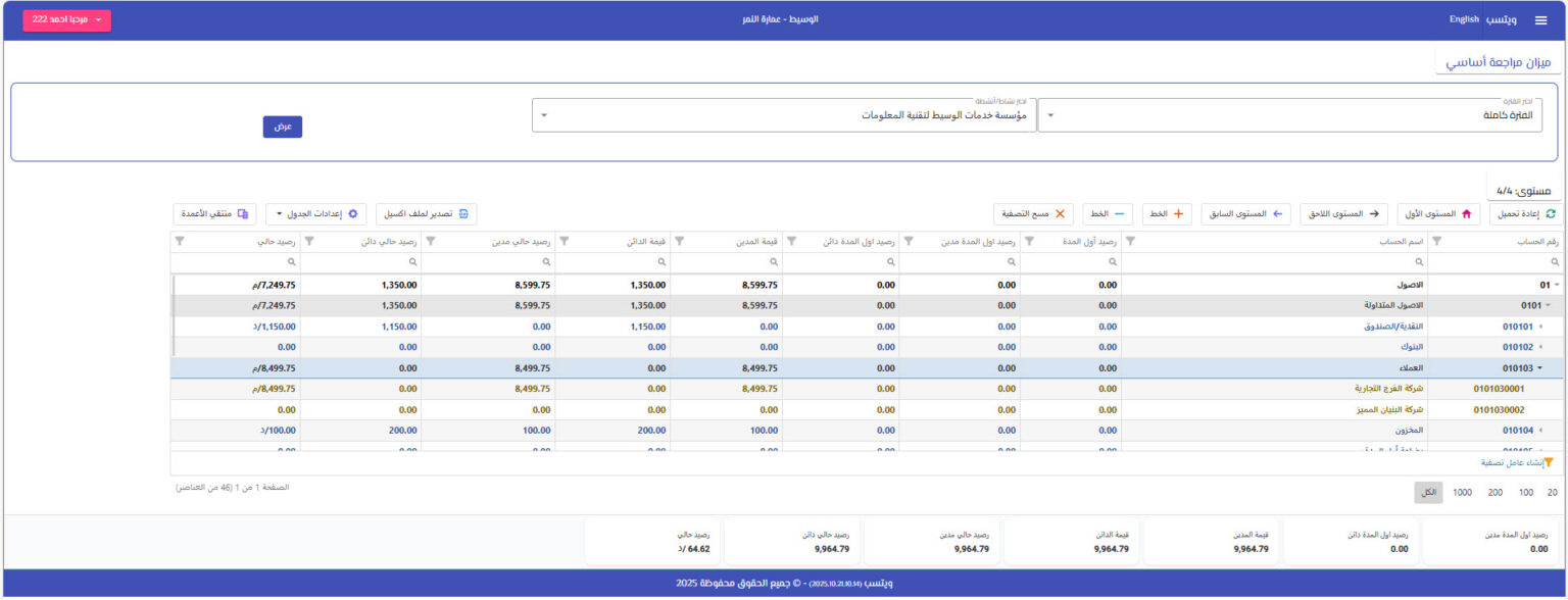 ميزان المراجعة