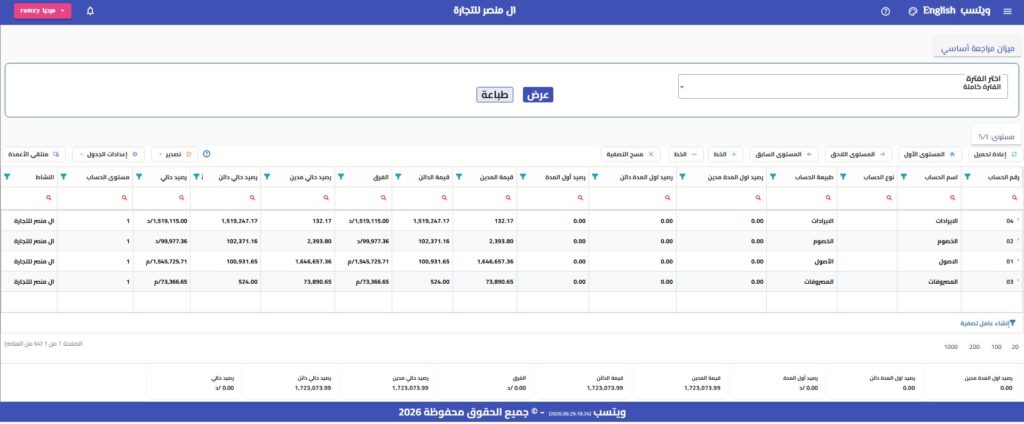 ميزان مراجعة اساسي